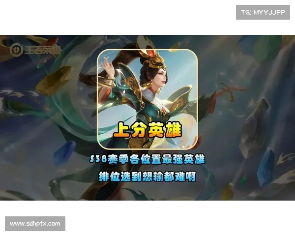 最全攻略,最快上分,抢占排位榜首 最全攻略,最快上分,抢占排位榜首